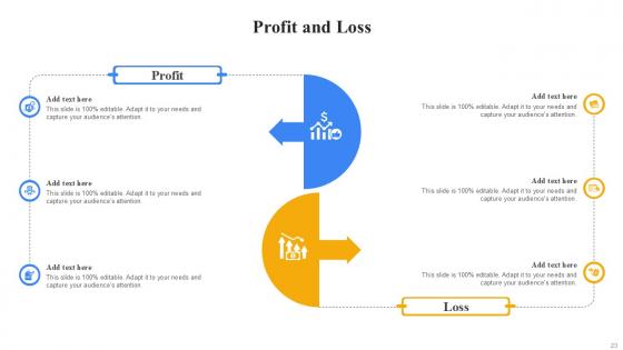 Profit And Loss Bundle Powerpoint Ppt Templates And Slides