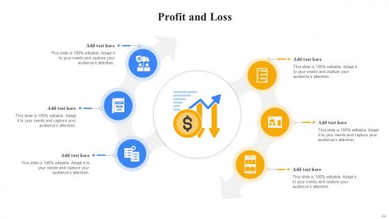 Profit And Loss Bundle Powerpoint Ppt Templates And Slides