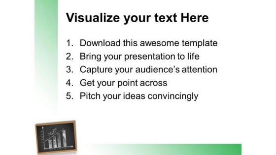 Profit Chart On Blackboard Success PowerPoint Templates And PowerPoint Themes 0412