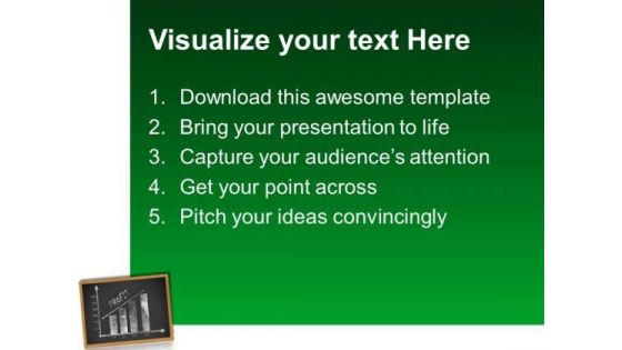 Profit Chart On Blackboard Success PowerPoint Templates And PowerPoint Themes 0412