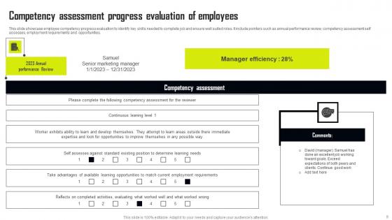 Progress Evaluation Ppt Powerpoint Presentation Complete Deck With Slides