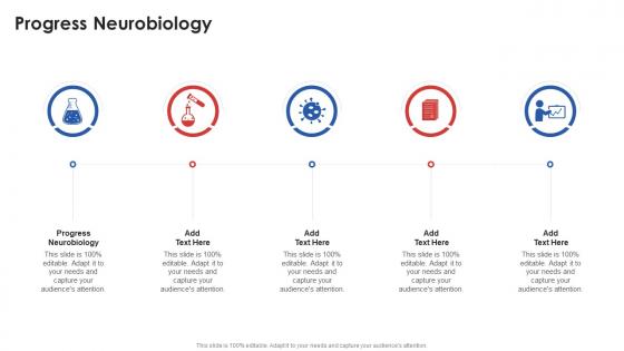 Progress Neurobiology In Powerpoint And Google Slides Cpb