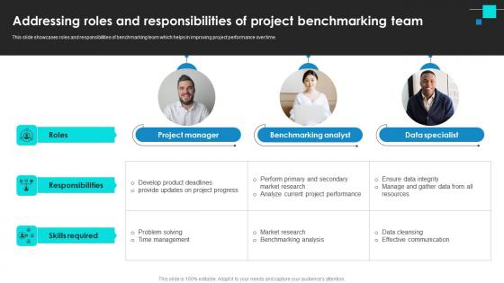 Project Benchmarking Process Addressing Roles And Responsibilities Of Project CRP DK SS V