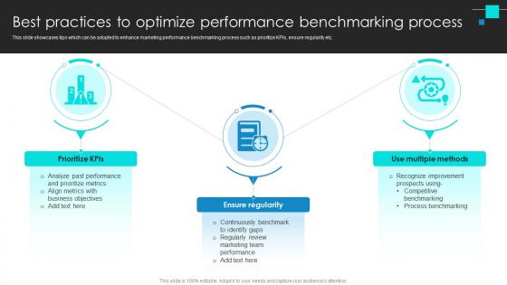 Project Benchmarking Process Best Practices To Optimize Performance Benchmarking CRP DK SS V