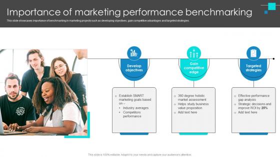 Project Benchmarking Process Importance Of Marketing Performance Benchmarking CRP DK SS V