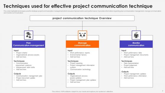 Project Communication Technique Ppt Powerpoint Presentation Complete Deck With Slides
