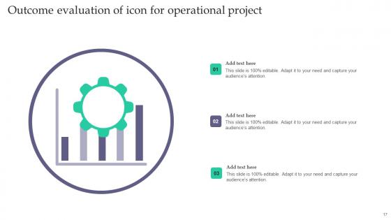 Project Outcome Evaluation Ppt Powerpoint Presentation Complete Deck With Slides