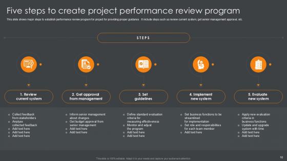 Project Performance Review Powerpoint Ppt Template Bundles