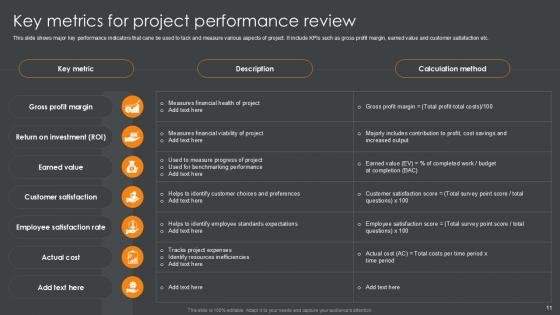 Project Performance Review Powerpoint Ppt Template Bundles