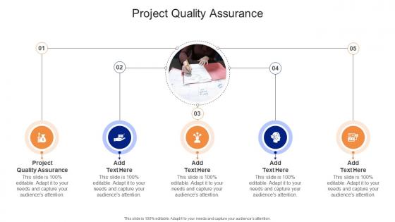 Project Quality Assurance In Powerpoint And Google Slides Cpb