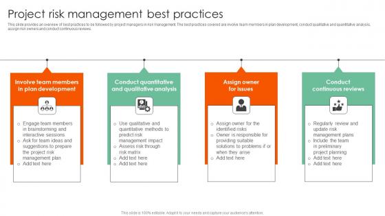 Project Risk Management Best Complete Guide On How To Mitigate Demonstration Pdf