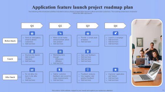Project Roadmap Plan Ppt PowerPoint Presentation Complete Deck With Slides