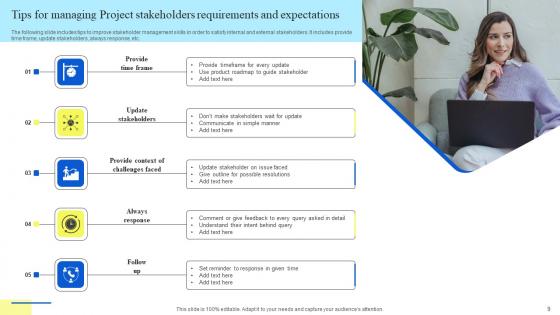Project Stakeholders Requirements Ppt Powerpoint Presentation Complete Deck With Slides