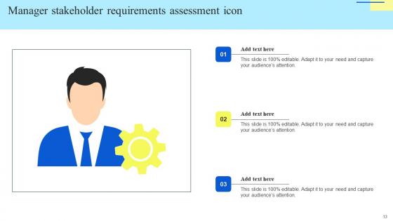 Project Stakeholders Requirements Ppt Powerpoint Presentation Complete Deck With Slides