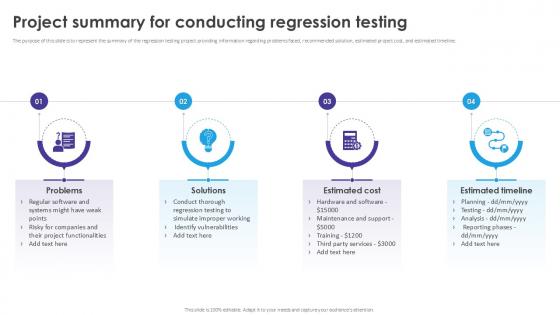 Project Summary For Conducting Automated Regression Testing And Achieving PPT PowerPoint