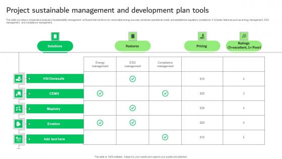 Project Sustainable Management And Development Plan Tools Information Pdf