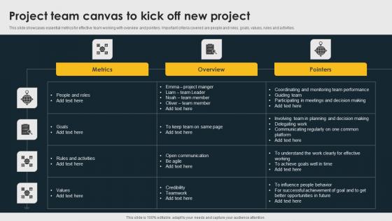Project Team Canvas To Kick Off New Project Professional Pdf