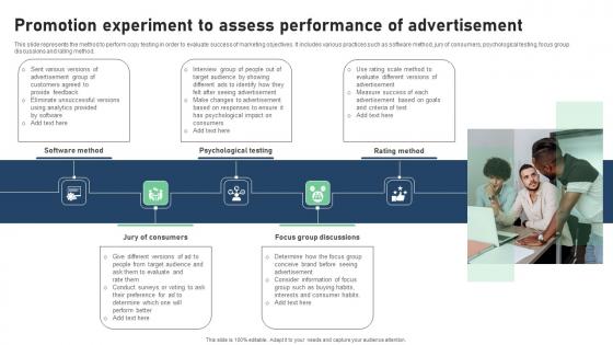 Promotion Experiment To Assess Performance Of Advertisement Designs Pdf