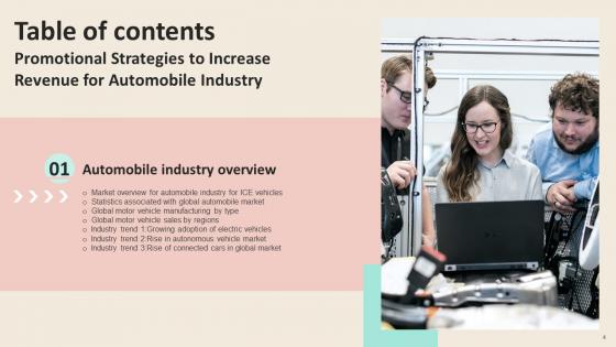 Promotional Strategies To Increase Revenue For Automobile Industry Ppt PowerPoint Presentation Complete Deck