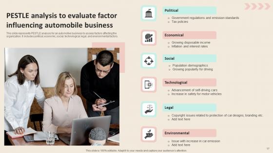 Promotional Strategies To Increase Revenue For Automobile Industry Ppt PowerPoint Presentation Complete Deck