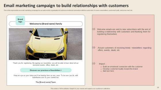 Promotional Strategies To Increase Revenue For Automobile Industry Ppt PowerPoint Presentation Complete Deck