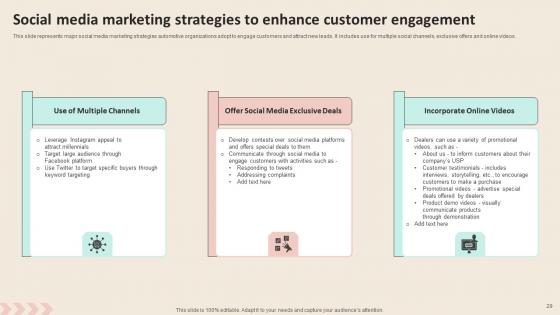 Promotional Strategies To Increase Revenue For Automobile Industry Ppt PowerPoint Presentation Complete Deck