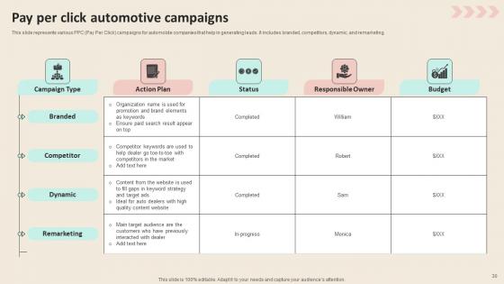 Promotional Strategies To Increase Revenue For Automobile Industry Ppt PowerPoint Presentation Complete Deck