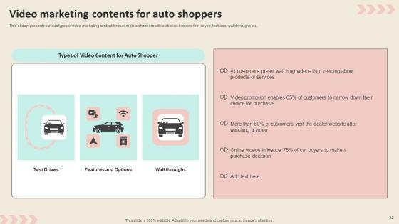 Promotional Strategies To Increase Revenue For Automobile Industry Ppt PowerPoint Presentation Complete Deck