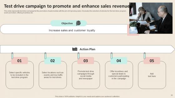 Promotional Strategies To Increase Revenue For Automobile Industry Ppt PowerPoint Presentation Complete Deck