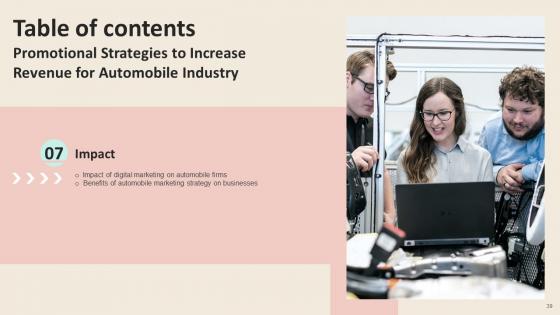 Promotional Strategies To Increase Revenue For Automobile Industry Ppt PowerPoint Presentation Complete Deck
