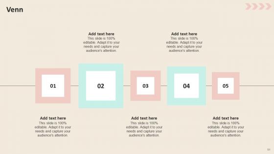 Promotional Strategies To Increase Revenue For Automobile Industry Ppt PowerPoint Presentation Complete Deck
