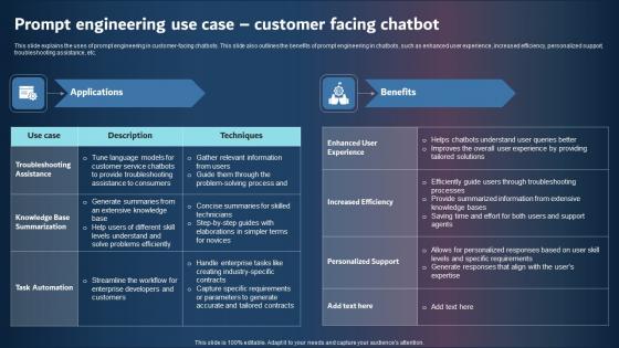 Prompt Engineering Use Case Customer Facing Chatbot Topics PDF