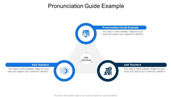 Pronunciation Guide Example In Powerpoint And Google Slides Cpb
