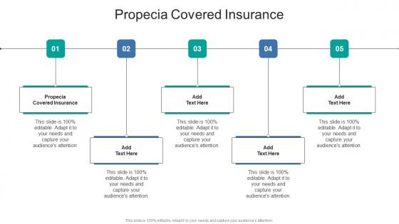 Propecia Covered Insurance In Powerpoint And Google Slides Cpb