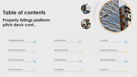 Property Listings Platform Pitch Deck Ppt Template