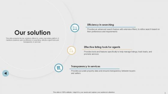Property Listings Platform Pitch Deck Ppt Template