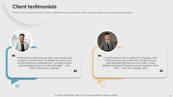 Property Listings Platform Pitch Deck Ppt Template