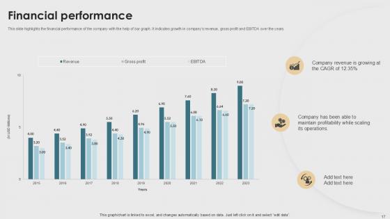 Property Listings Platform Pitch Deck Ppt Template