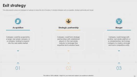Property Listings Platform Pitch Deck Ppt Template