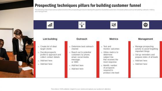 Prospecting Techniques Pillars For Building Customer Funnel Summary Pdf