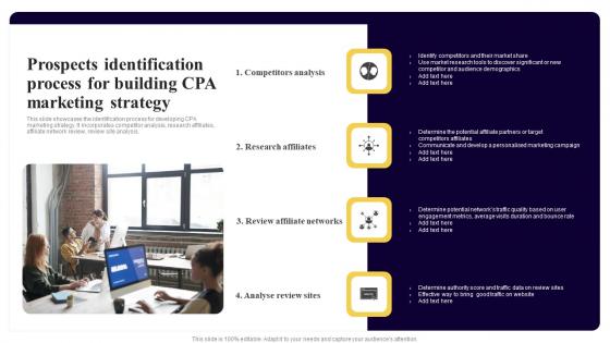 Prospects Identification Process For Building Executing Cost Per Action Marketing Summary Pdf