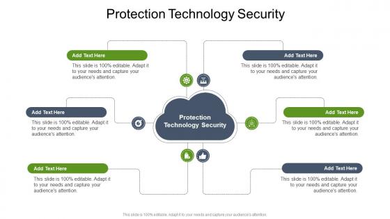 Protection Technology Security In Powerpoint And Google Slides Cpb
