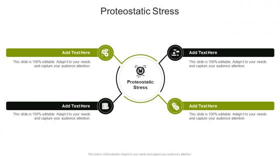 Proteostatic Stress In Powerpoint And Google Slides Cpb