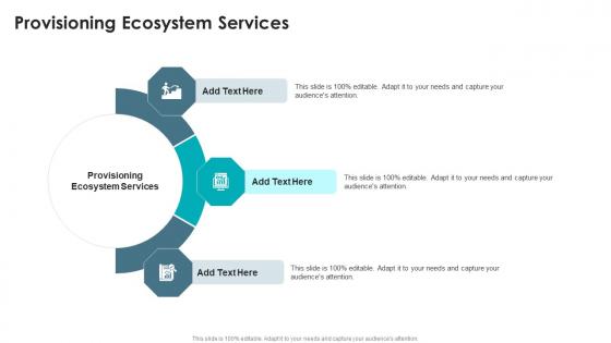 Provisioning Ecosystem Services In Powerpoint And Google Slides Cpb