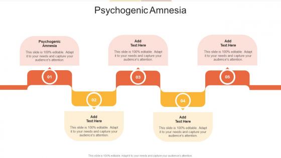 Psychogenic Amnesia In Powerpoint And Google Slides Cpb