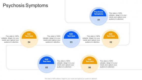 Psychosis Symptoms In Powerpoint And Google Slides Cpb