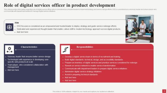 Public Sector Digital Solutions Playbook Ppt Powerpoint Presentation Complete Deck With Slides