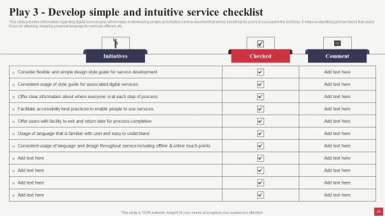 Public Sector Digital Solutions Playbook Ppt Powerpoint Presentation Complete Deck With Slides