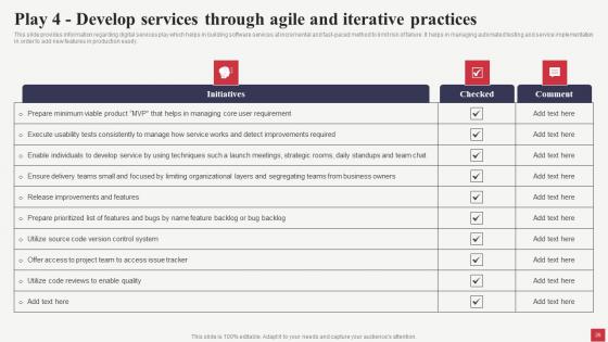 Public Sector Digital Solutions Playbook Ppt Powerpoint Presentation Complete Deck With Slides