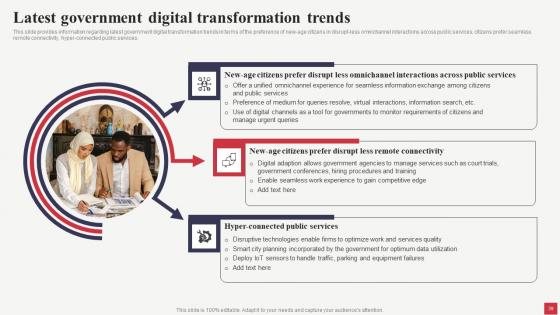 Public Sector Digital Solutions Playbook Ppt Powerpoint Presentation Complete Deck With Slides